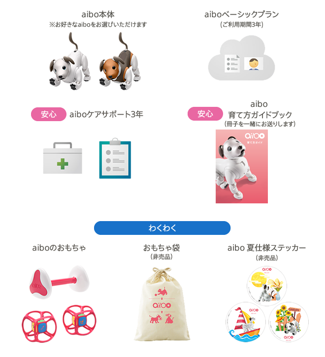 最新情報 | aibo